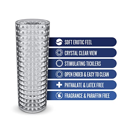 Blush Rize Strokez Clear TPE Male Masturbator Sleeve – Open-Ended with Stimulating Ticklers